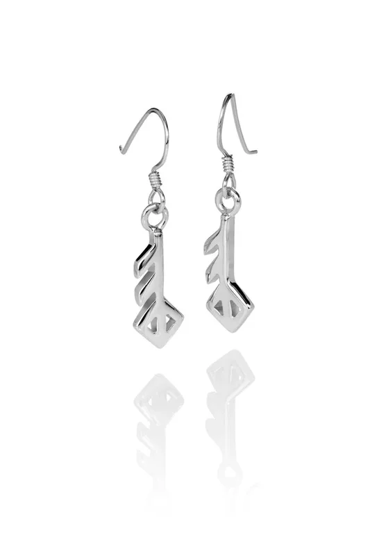 scandinaviangifts1971547
